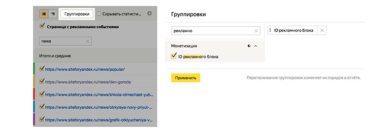 Как в Метрике анализировать доход площадки в РСЯ: подробное руководство — Блог Яндекс.Метрики