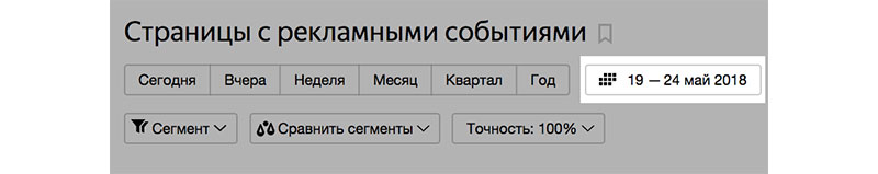Как в Метрике анализировать доход площадки в РСЯ: подробное руководство — Блог Яндекс.Метрики