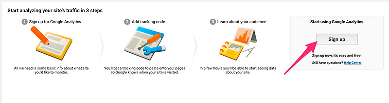 9 отчётов GA, которые помогут найти новых клиентов