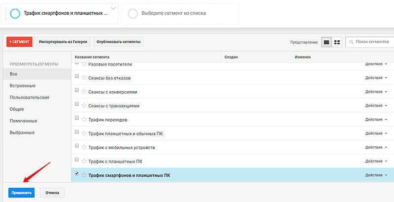 9 отчётов GA, которые помогут найти новых клиентов